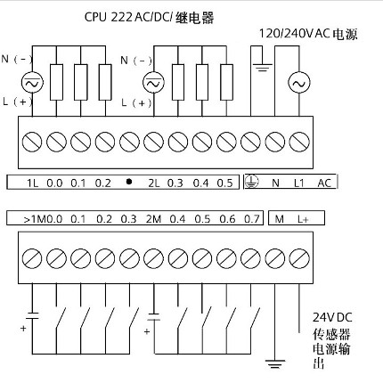 CPU222-AC-1.jpg