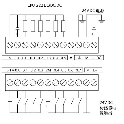 CPU222-DC-1.jpg